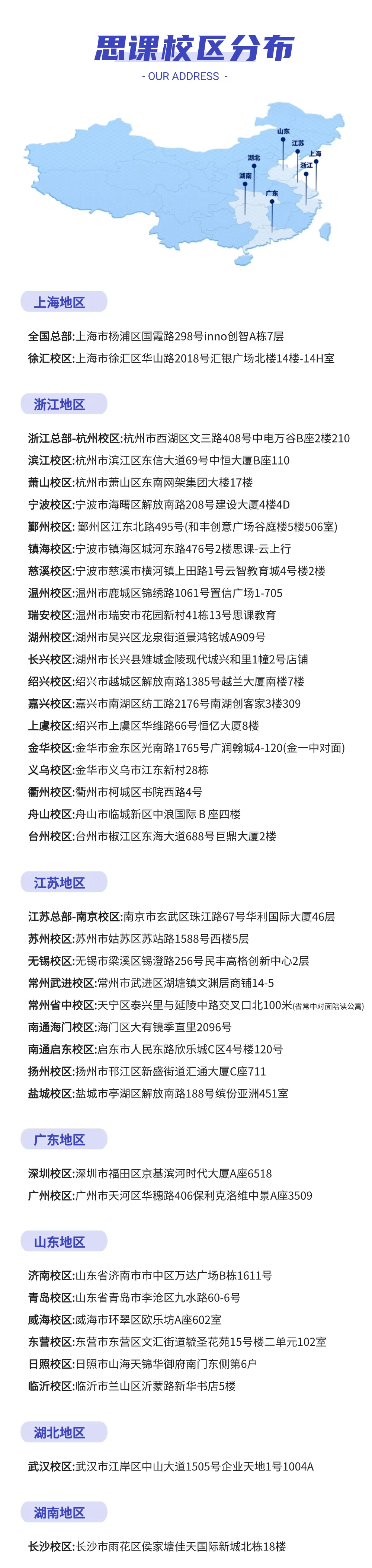 省控线、投档线、专业线等高考常见的7种分数线要了解清楚! 第8张 省控线、投档线、专业线等高考常见的7种分数线要了解清楚! 第8张
