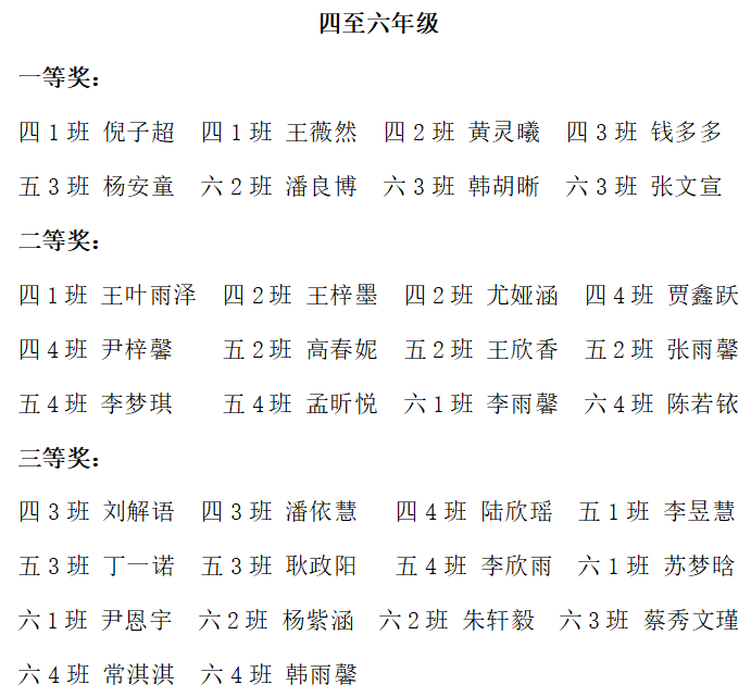 【红蜻蜓乐园】沿江小学开展“五育润心灵  健康伴我行”心理漫画、手抄报评选活动 第26张