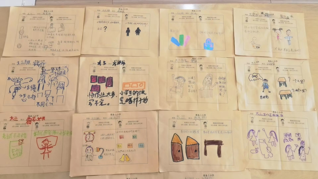 “初探小学,体验成长”——幼小衔接之参观馨家园学校系列活动 第6张