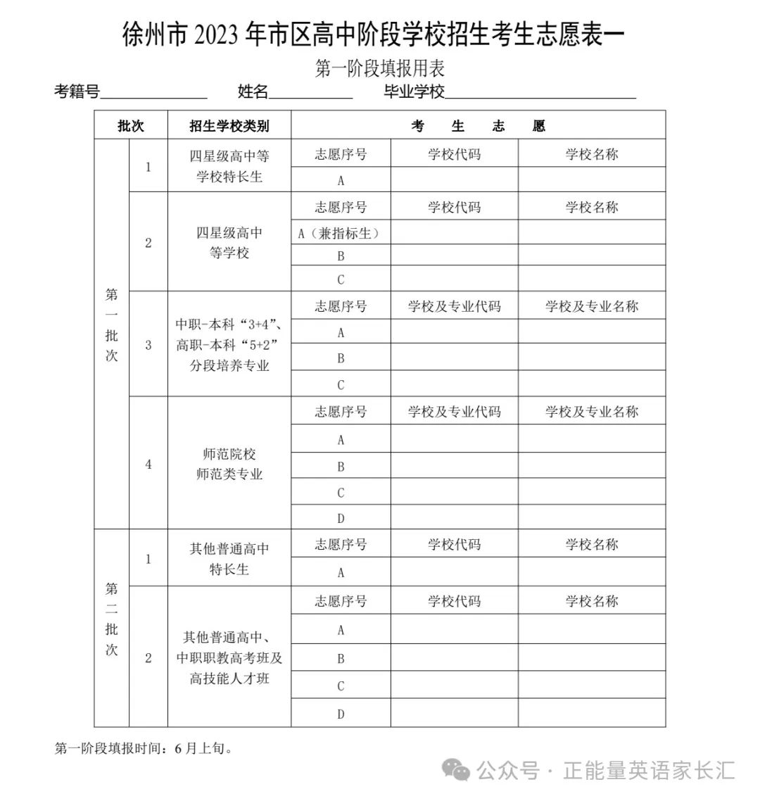2024徐州中考政策发了,招生计划还会远吗 第3张