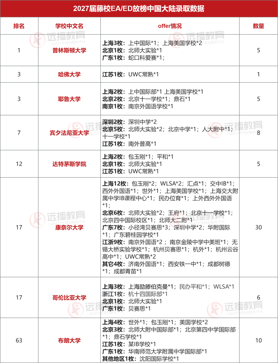 二三孩中考加10分!一地官宣新政,全国父母吵翻:活该我只生一个娃? 第14张 二三孩中考加10分!一地官宣新政,全国父母吵翻:活该我只生一个娃? 第14张