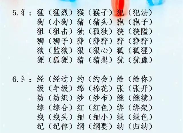 小学语文必考辨字组词,收藏了让孩子每天读一读吧 第28张