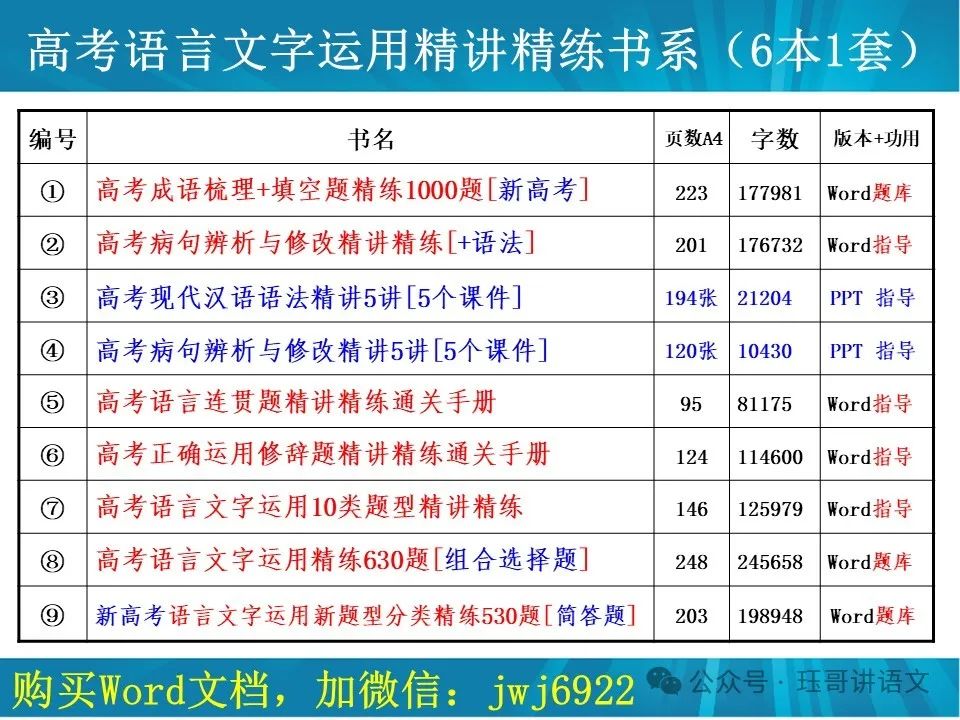高考模拟作文试题精选(078)|纵浪大化守初心,不惧风雨踔厉行——人生的常态、心态与状态(第2103期) 第7张 高考模拟作文试题精选(078)|纵浪大化守初心,不惧风雨踔厉行——人生的常态、心态与状态(第2103期) 第7张