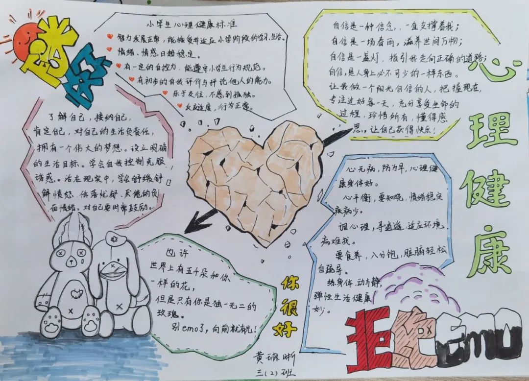 【红蜻蜓乐园】沿江小学开展“五育润心灵  健康伴我行”心理漫画、手抄报评选活动 第14张