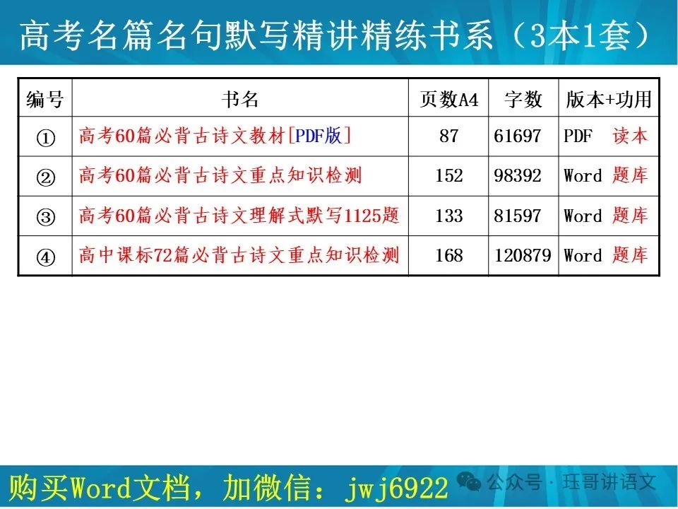 高考模拟作文试题精选(078)|纵浪大化守初心,不惧风雨踔厉行——人生的常态、心态与状态(第2103期) 第6张 高考模拟作文试题精选(078)|纵浪大化守初心,不惧风雨踔厉行——人生的常态、心态与状态(第2103期) 第6张
