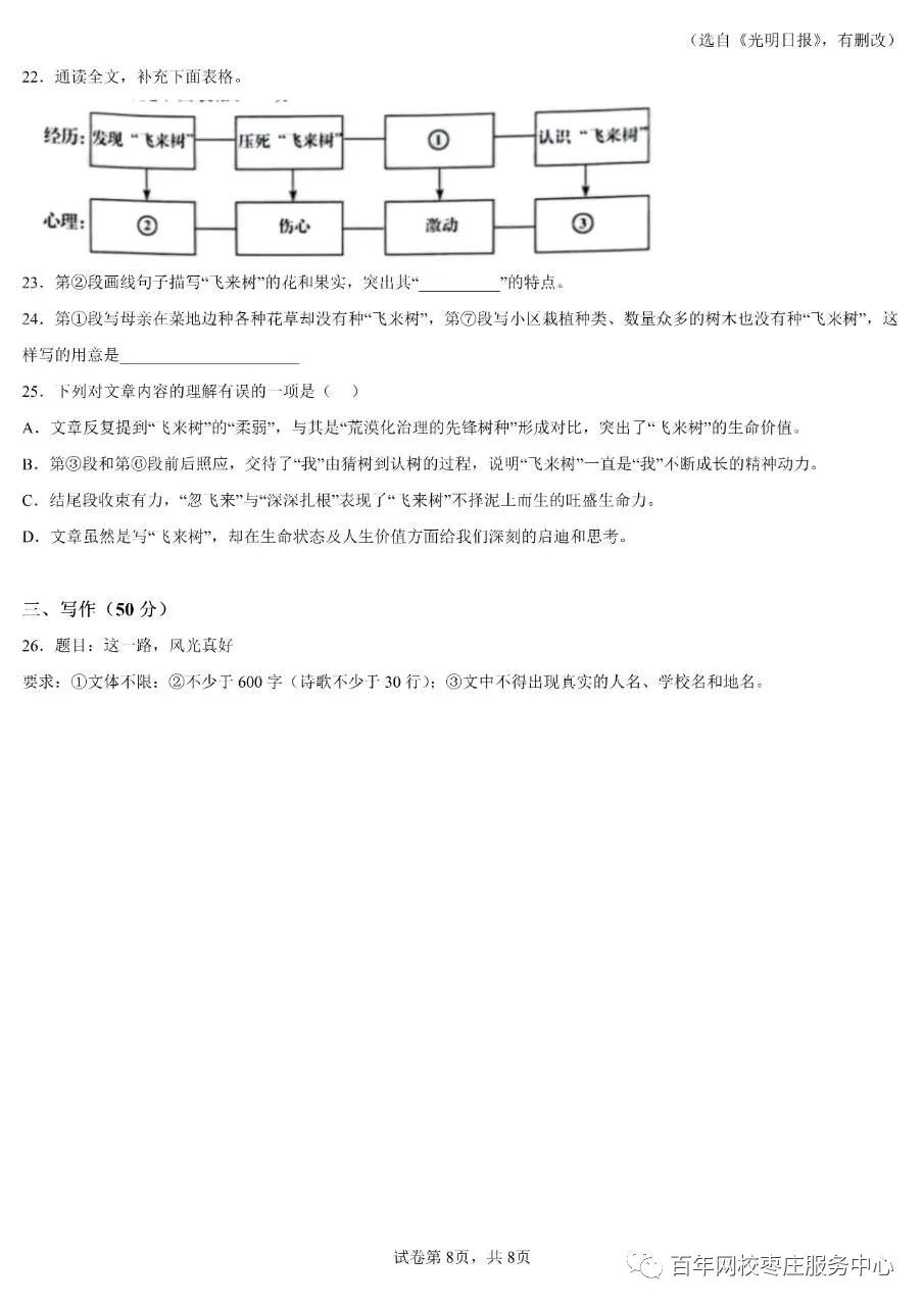 【2023中考真题】2023年山东省烟台市中考语文真题及答案解析 第8张