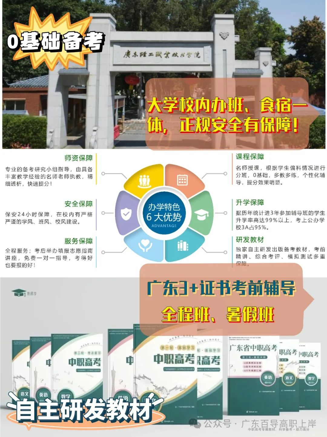 6月3日起可打印高考准考证!广东多地公布2024高考人数/考点 第13张