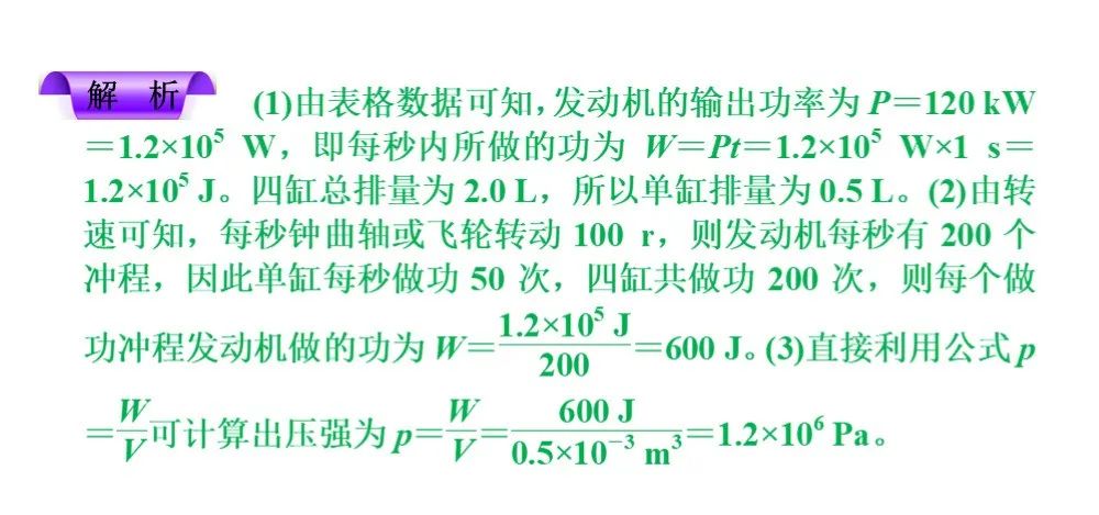 中考物理冲刺专题复习,搞定这些题型就稳了 第34张