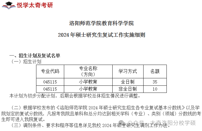 【考研】洛阳师范学院小学教育考研分析 第3张