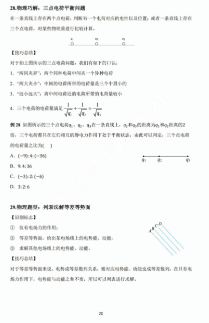 【高考物理】高考中高频的108个模型总结及配套提能例题(建议收藏) 第20张