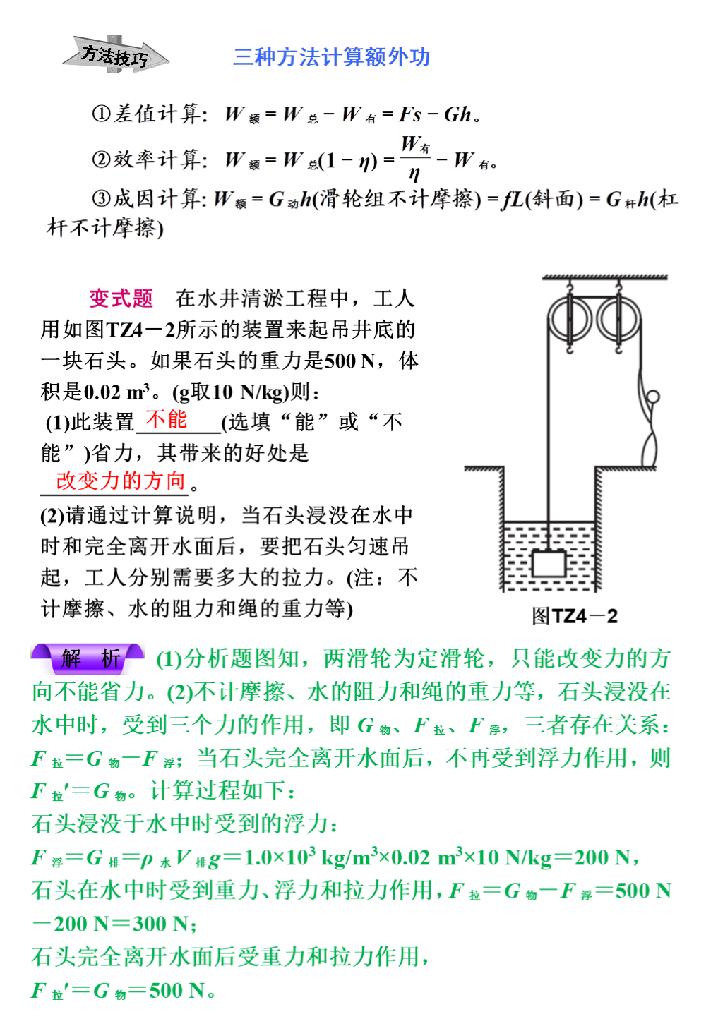 中考物理冲刺专题复习,搞定这些题型就稳了 第20张