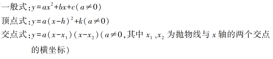 【中考数学总复习11】——函数及其图像 第16张 【中考数学总复习11】——函数及其图像 第16张