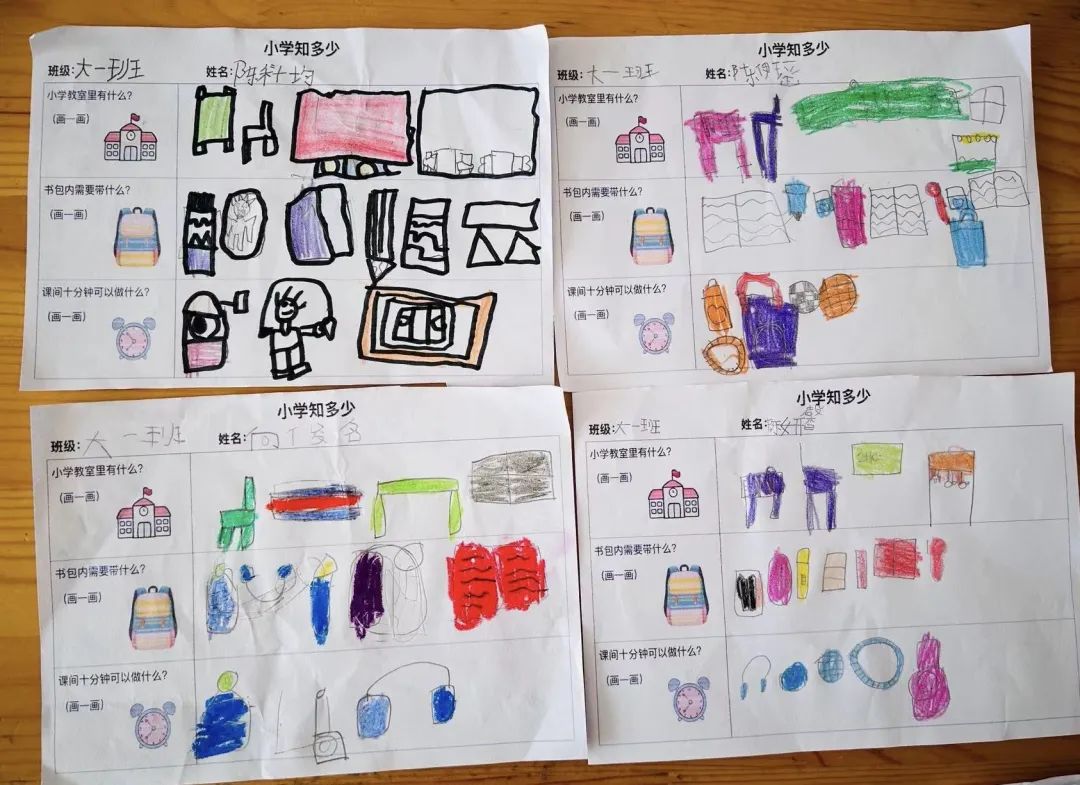 【你好,小学】——石城县屏山镇中心公立幼儿园幼小衔接之参观小学 第3张 【你好,小学】——石城县屏山镇中心公立幼儿园幼小衔接之参观小学 第3张
