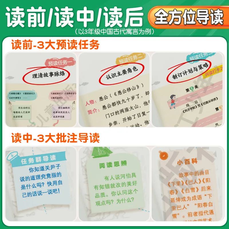 新课标阅读|小学语文1-6年级快乐读书吧必读书目 第11张