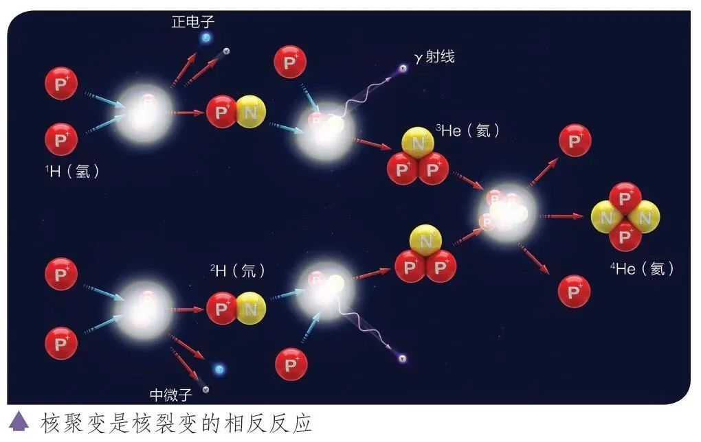 小学拔尖,初中垫底!多少父母后悔少做了这件事!忽视这些对孩子影响实在太大! 第1张