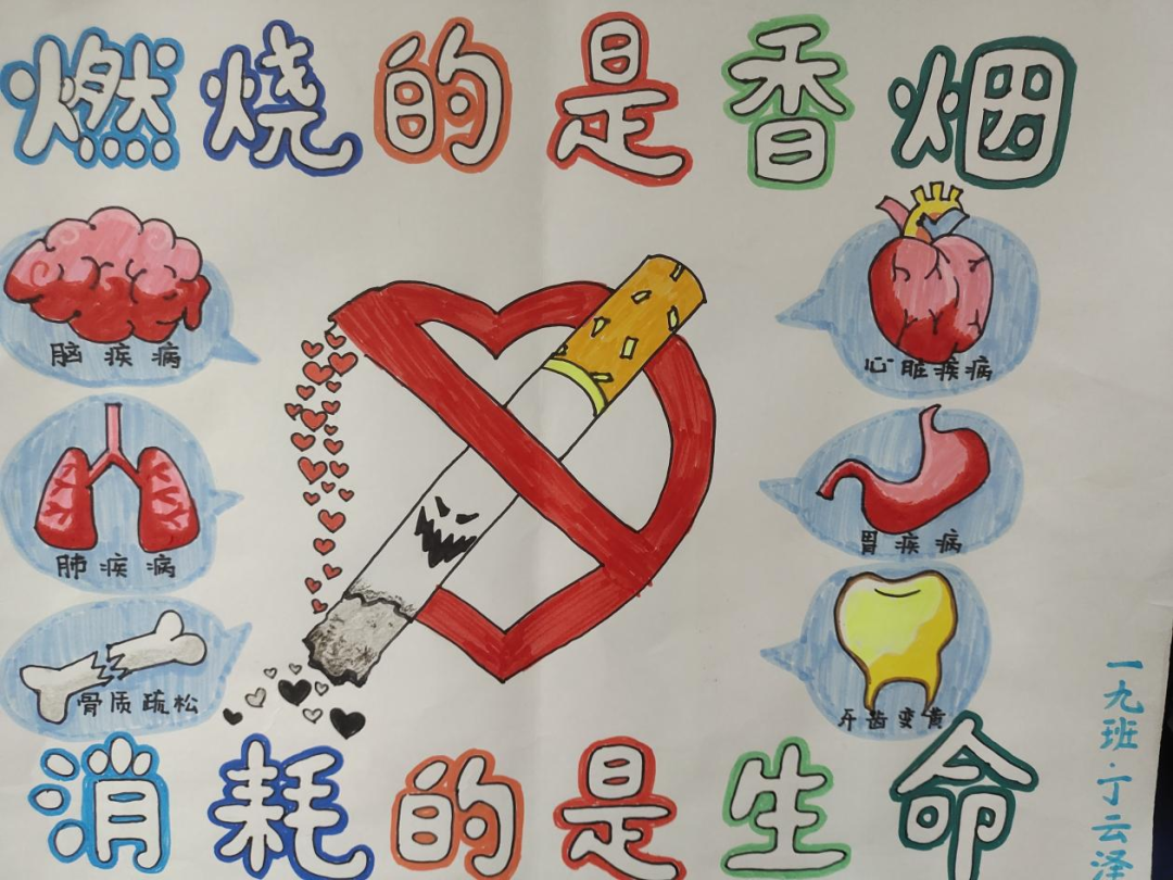 高新区实验小学开展“保护学生免受烟草危害”活动 第21张 高新区实验小学开展“保护学生免受烟草危害”活动 第21张