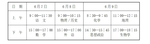 倒计时!咸宁公布最新高考安排 第4张
