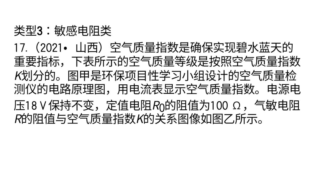 【中考物理】动态电路计算(中考必考题) 第28张
