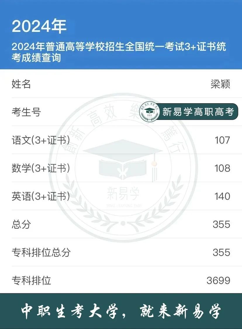 (本科录取分)3+证书高职高考韶关学院护理学本科近3年录取分数线(公办本科) 第27张 (本科录取分)3+证书高职高考韶关学院护理学本科近3年录取分数线(公办本科) 第27张