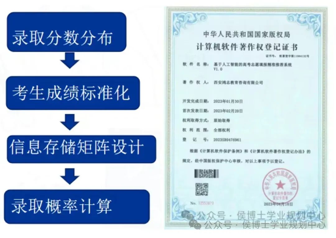 高考倒数10天,我们该做些什么? 第28张