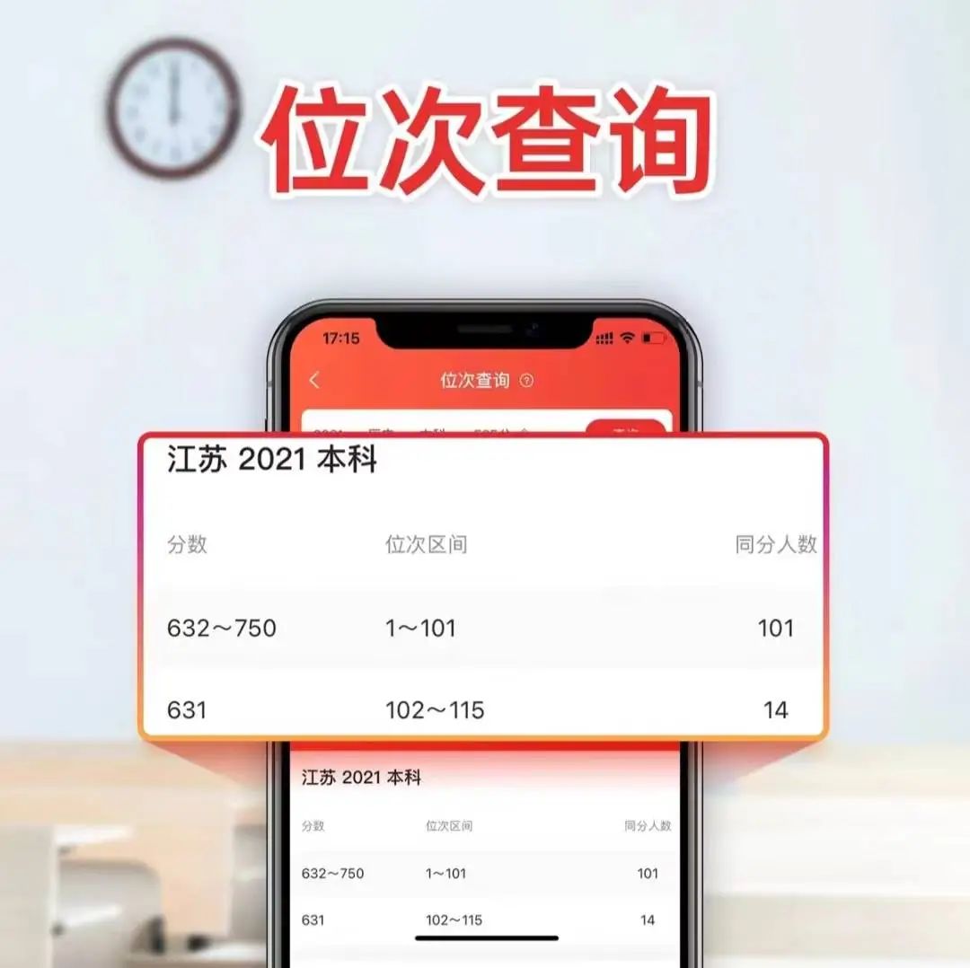 高考倒计时8天!家长和同学们该做什么?不该做什么? 第10张