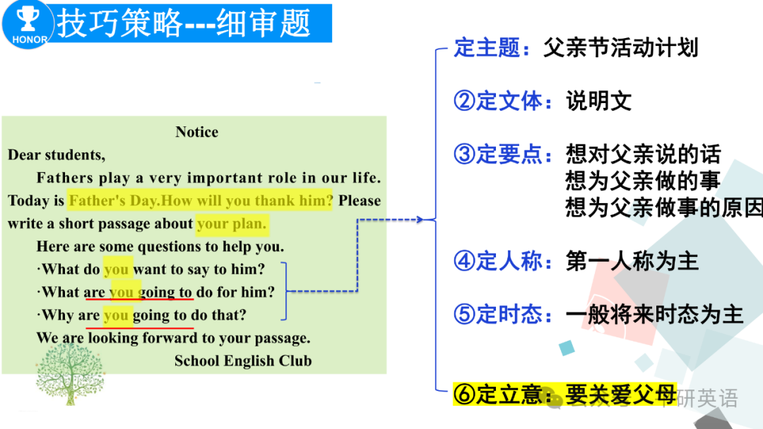 中考复课|中考复习---考场书面表达答题策略 第12张