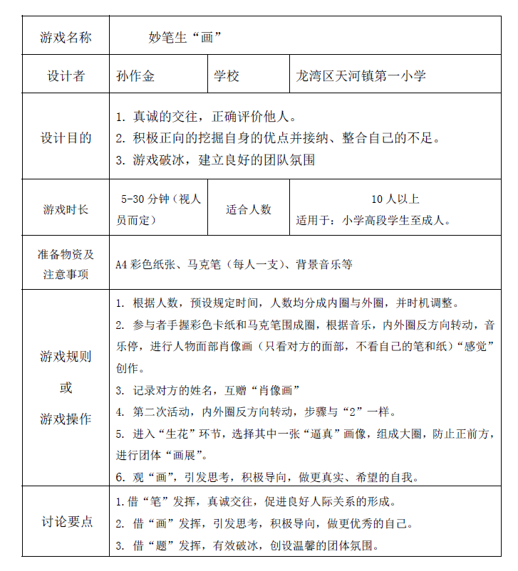 “小游戏大智慧”心理小游戏展播 || 小学04 · 自我意识篇 第6张