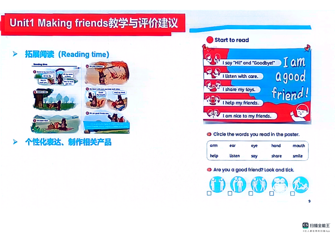 【工作室研修】PEP小学英语秋季新教材《Unit 1 Making friends》单元解析及教学建议 第42张