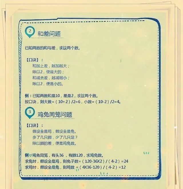数学老师说:小学6年无非就这13题,背熟考试拿高分! 第2张