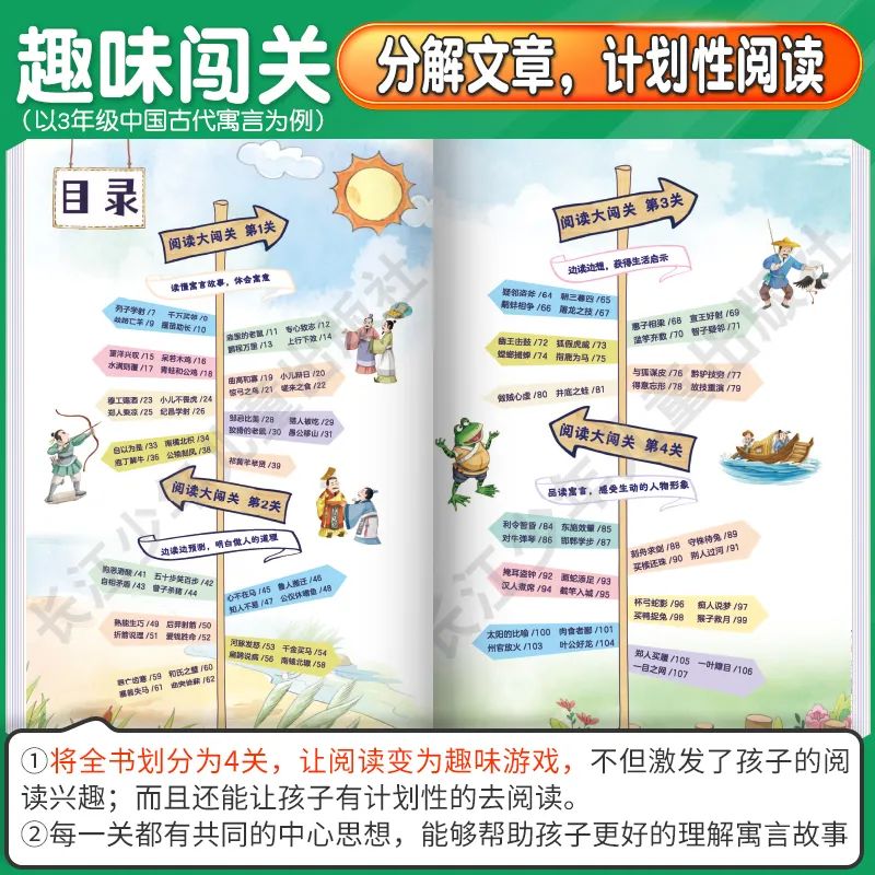 新课标阅读|小学语文1-6年级快乐读书吧必读书目 第12张