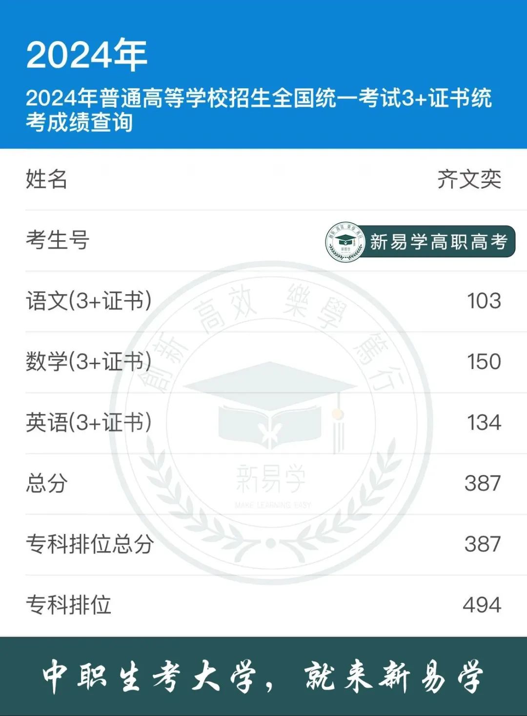 (本科录取分)3+证书高职高考韶关学院护理学本科近3年录取分数线(公办本科) 第31张 (本科录取分)3+证书高职高考韶关学院护理学本科近3年录取分数线(公办本科) 第31张