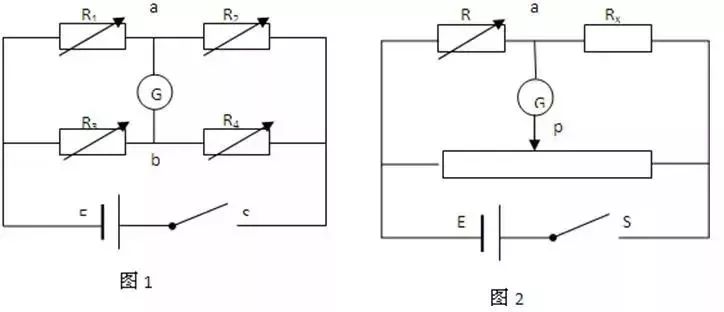 高考物理出现概率极高的13类题,你是否都会做呢? 第34张