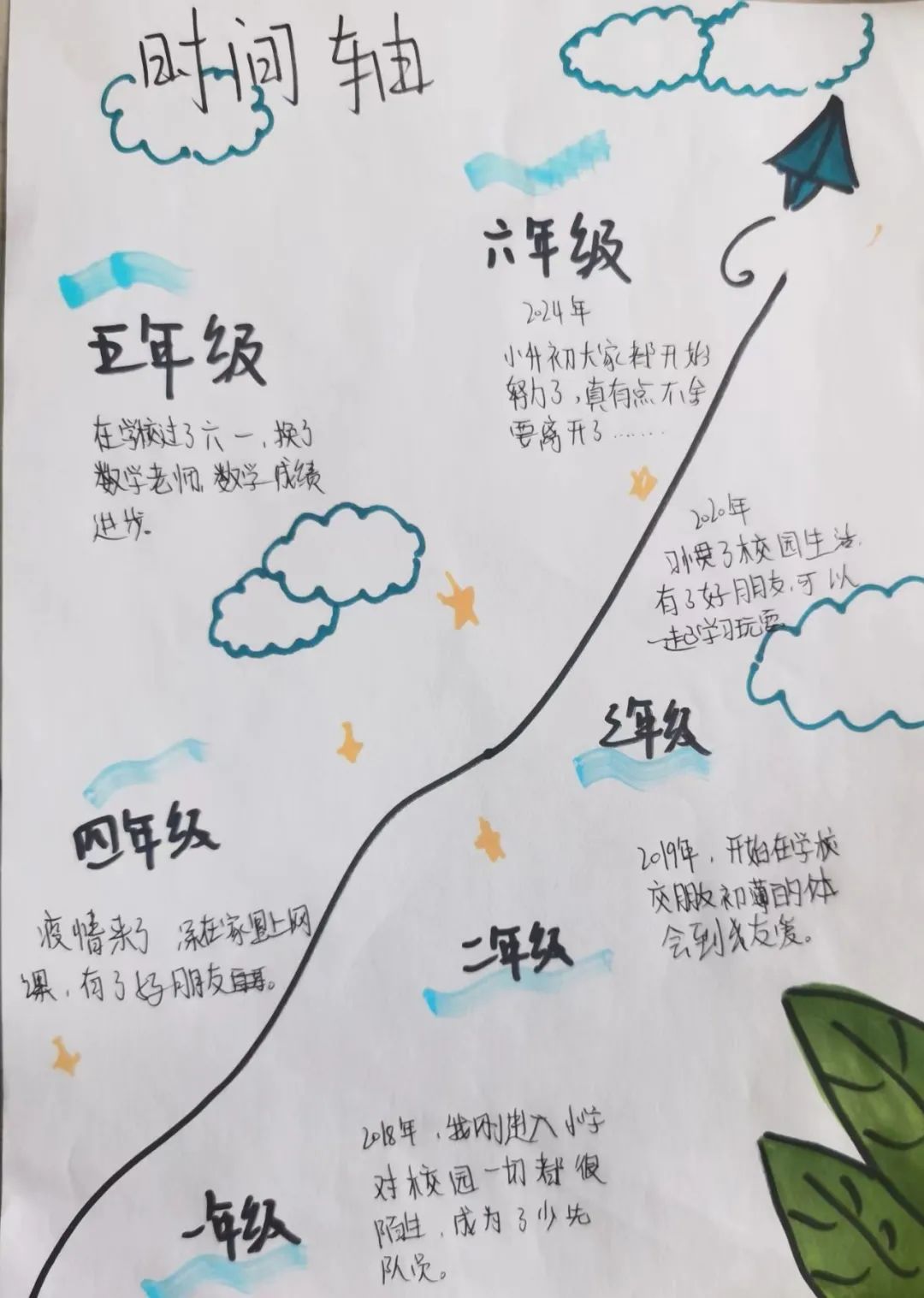 时光记录我们成长的足迹丨爆台寺小学语文组特色作业展示 第22张