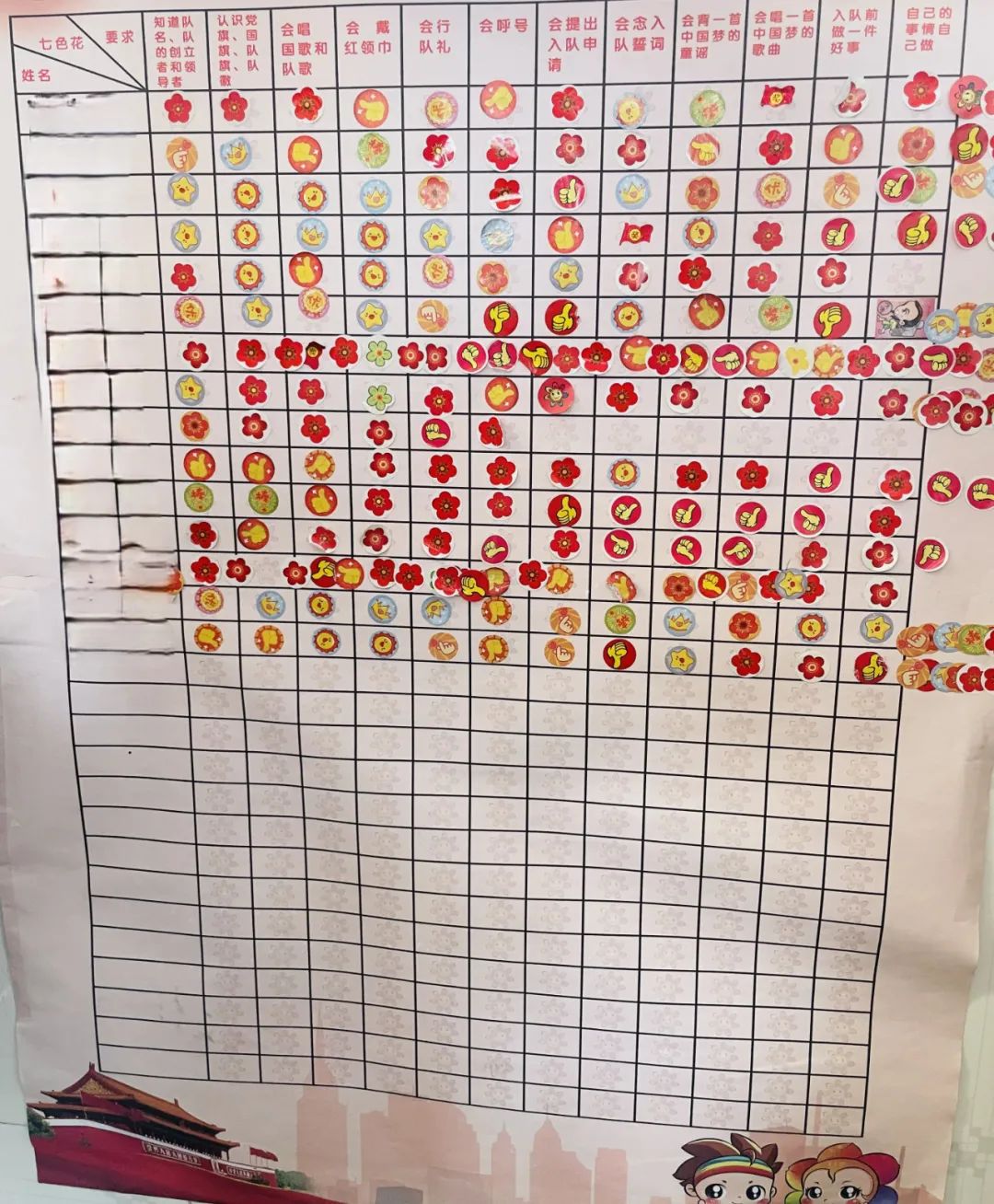 【通州小学】梦起通小,心致远方——通州小学举行2024年一年级新队员入队仪式 第8张