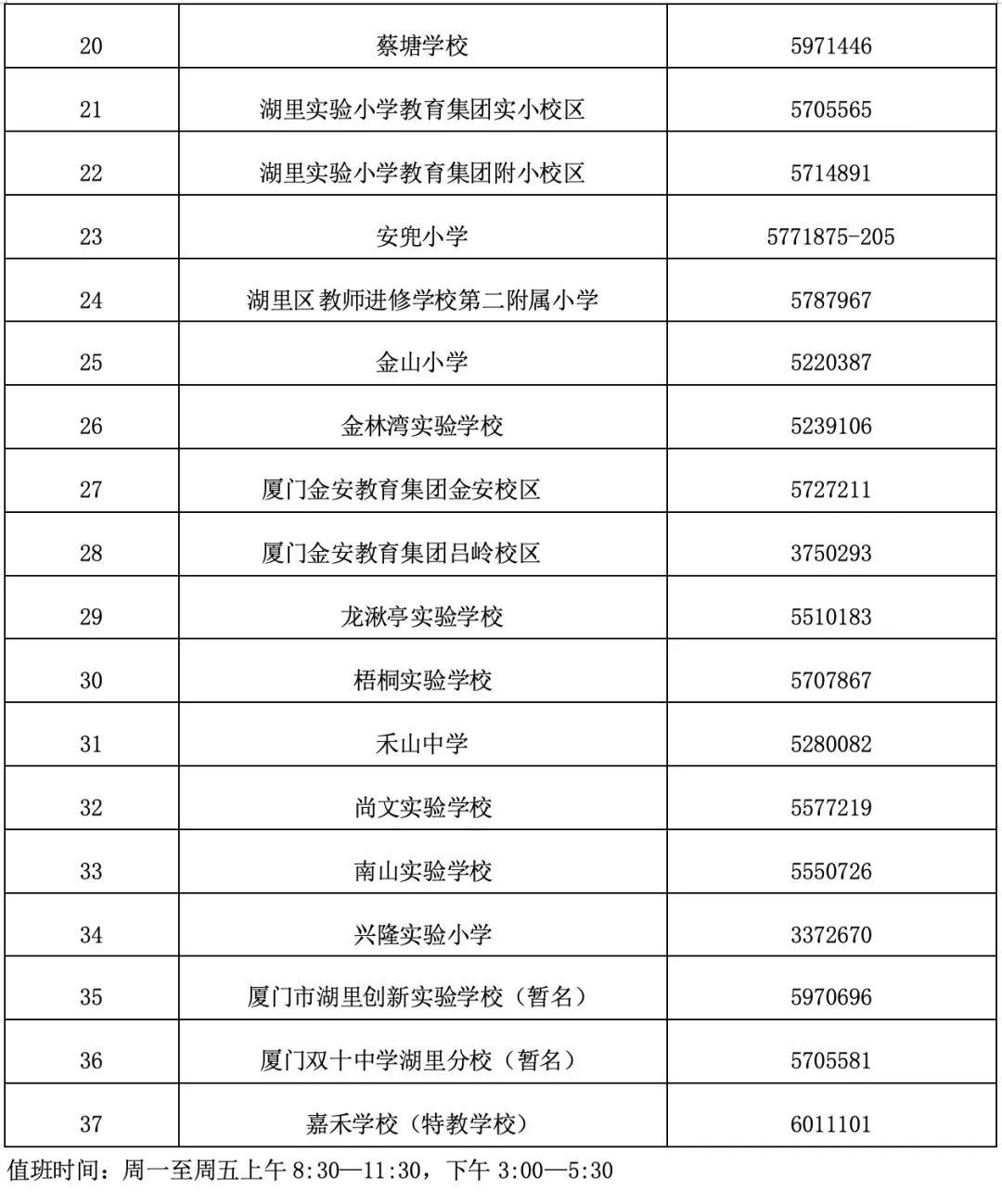 2024年最新湖里区小学入学政策公布!湖里区幼升小划片范围、报名入口 第7张