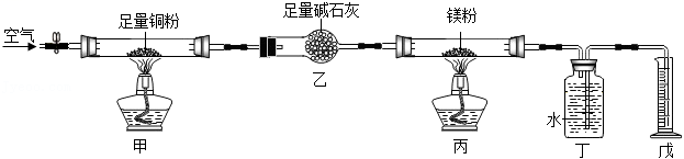 我们周围的空气--中考化学真题演练2 第36张