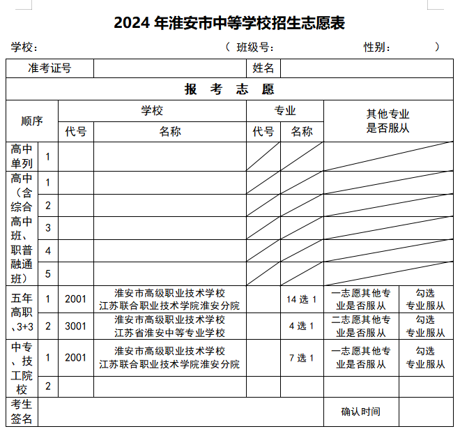 中考志愿填报,从今天开始! 第10张