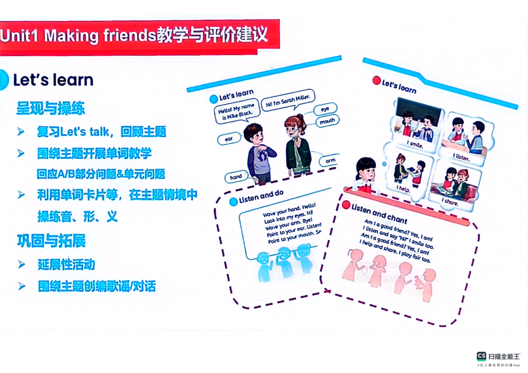 【工作室研修】PEP小学英语秋季新教材《Unit 1 Making friends》单元解析及教学建议 第27张