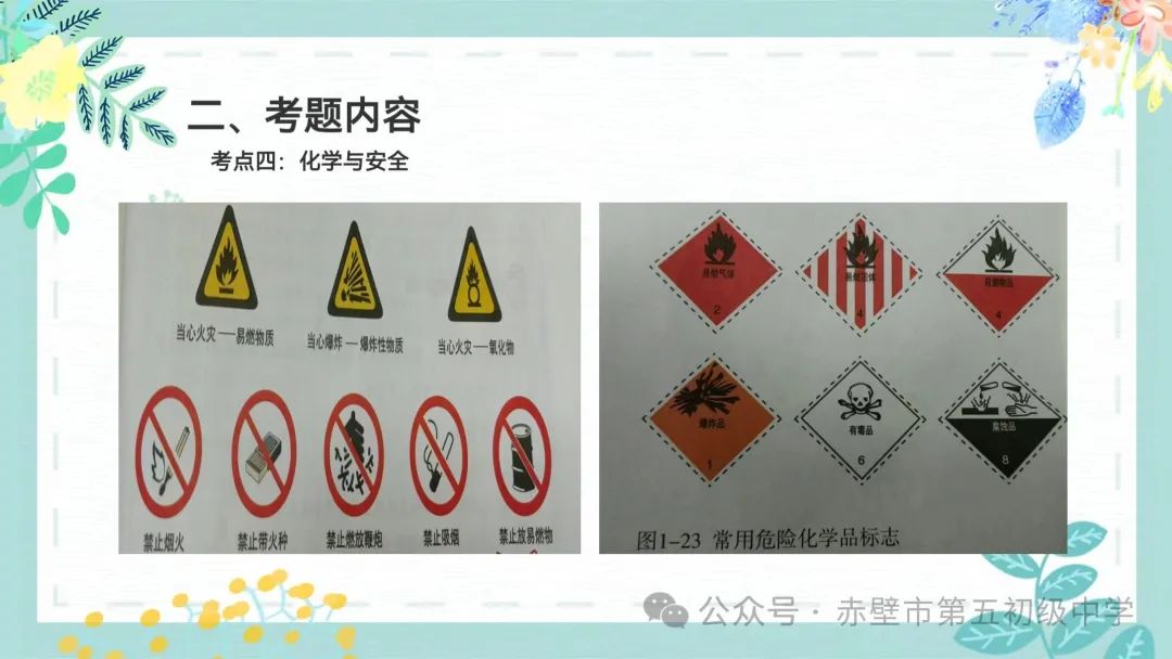 《聚焦中考备考 共话复习策略》赤壁市初中化学备考策略专题分享——化学与生活 第21张