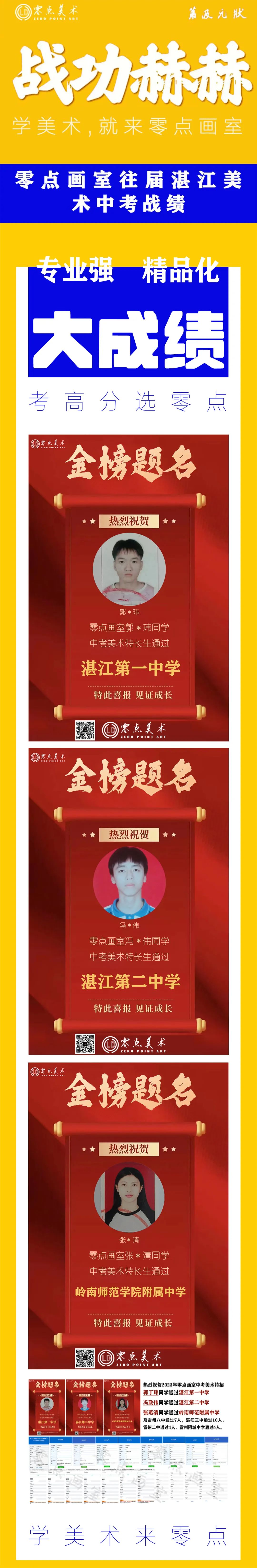 零点画室2024年中考美术捷报 第3张 零点画室2024年中考美术捷报 第3张