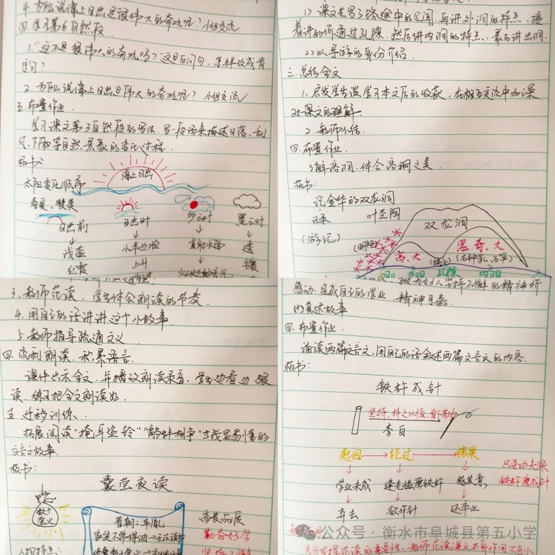 立足常规 行稳致远——阜城县第五小学教学常规检查 第5张 立足常规 行稳致远——阜城县第五小学教学常规检查 第5张
