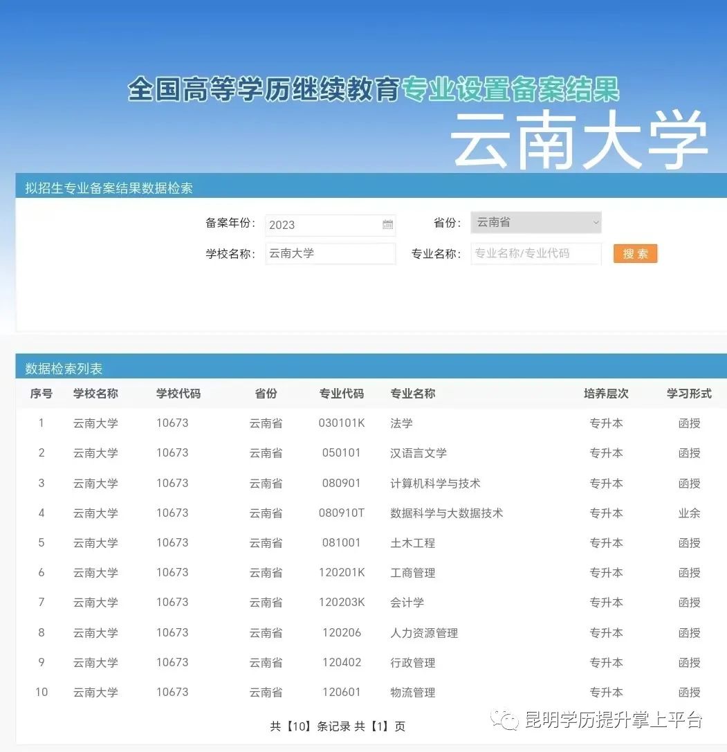 云南成人高考(最新)招生简章汇总专业 第2张