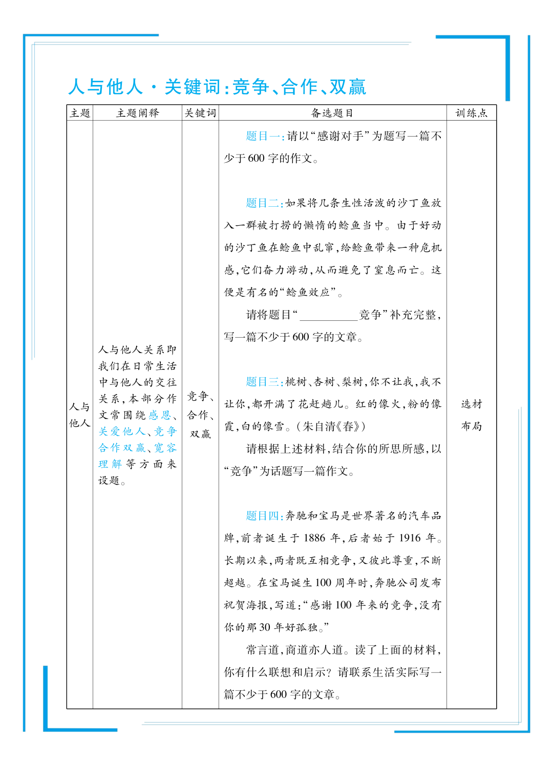 24中考考场作文备考备选 第7张