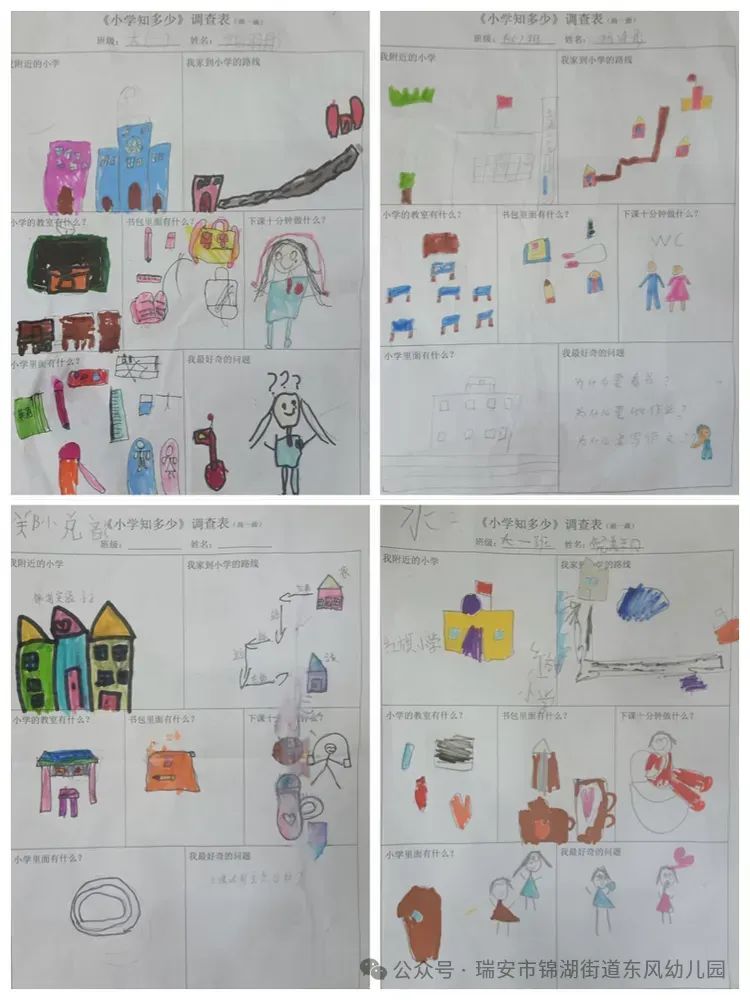 “幼”遇小学  向梦出发——瑞安市锦湖街道东风幼儿园参观小学活动 第19张