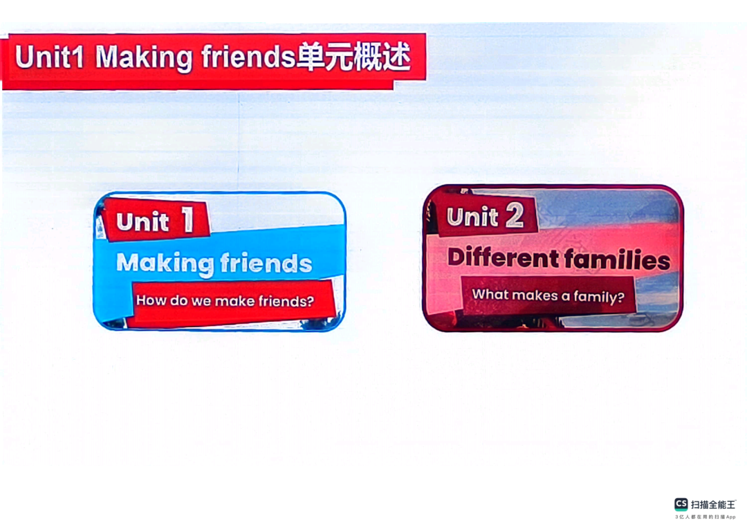 【工作室研修】PEP小学英语秋季新教材《Unit 1 Making friends》单元解析及教学建议 第2张