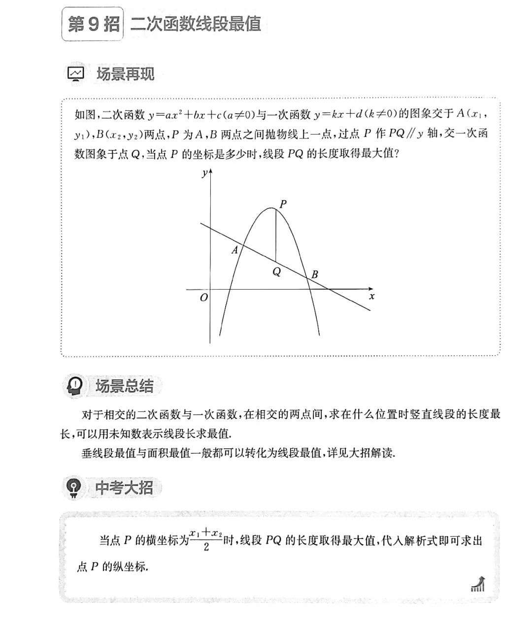 中考数学 | 常考重难点二次函数核心解题11招,高分必备 第16张