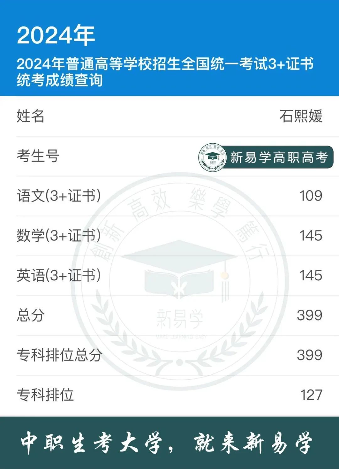 (本科录取分)3+证书高职高考韶关学院护理学本科近3年录取分数线(公办本科) 第32张 (本科录取分)3+证书高职高考韶关学院护理学本科近3年录取分数线(公办本科) 第32张