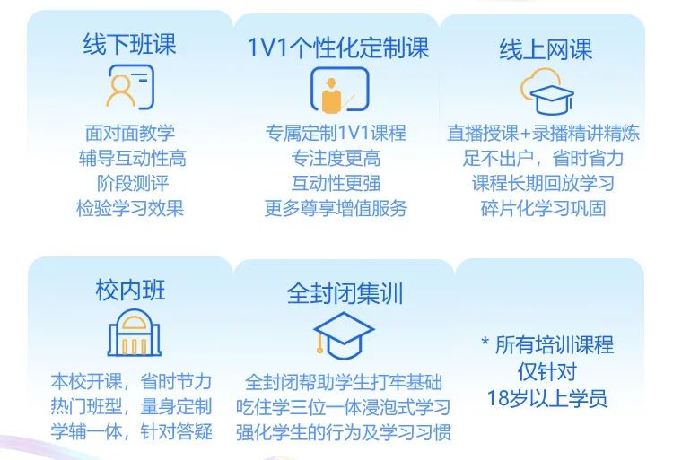高考仅剩九天,本科留学就选这三个方案 第5张 高考仅剩九天,本科留学就选这三个方案 第5张