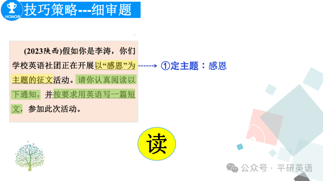 中考复课|中考复习---考场书面表达答题策略 第11张