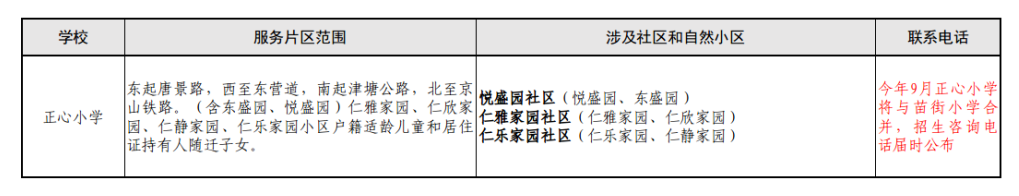 家长注意!东丽区2024年小学招生片区划分出炉! 第17张 家长注意!东丽区2024年小学招生片区划分出炉! 第17张